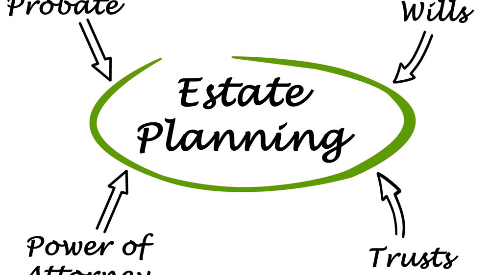 Do I Need Probate for a Small Estate