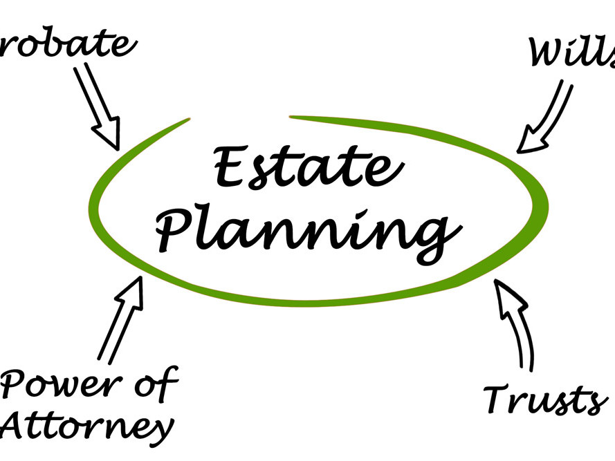 Do I Need Probate for a Small Estate